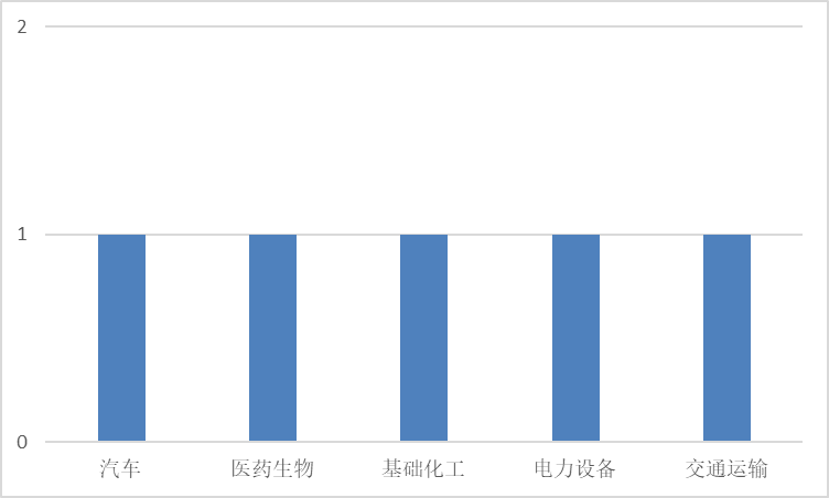 图片 13