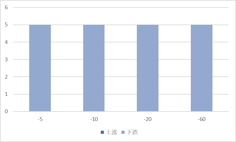 图片 12