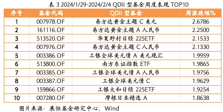 截屏2024-02-05 下午1.44.58.png