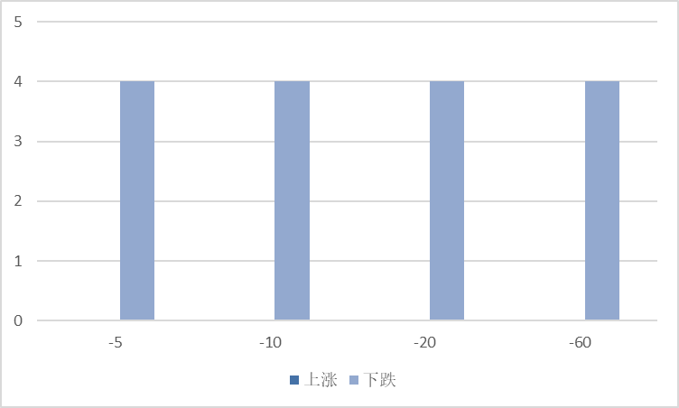 图片 16