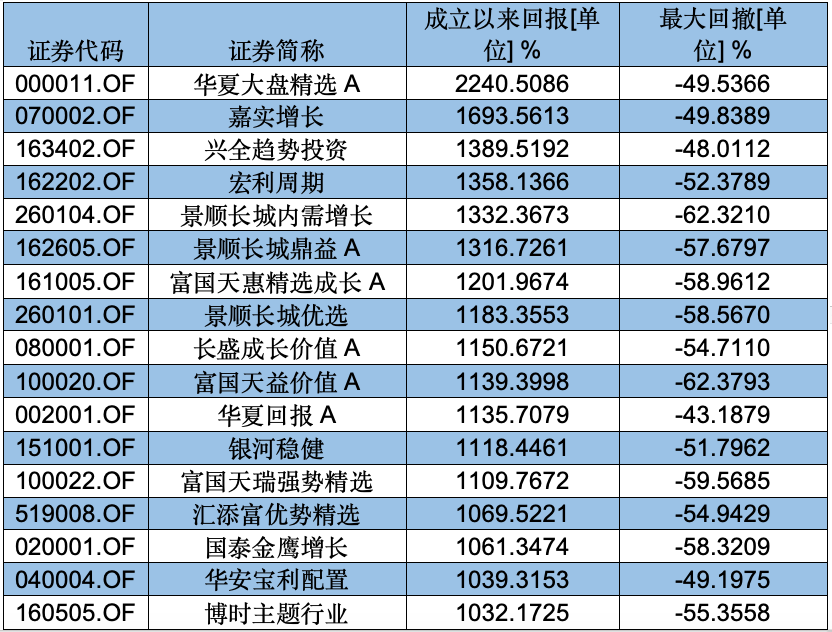 截屏2024-02-06 下午5.20.50.png