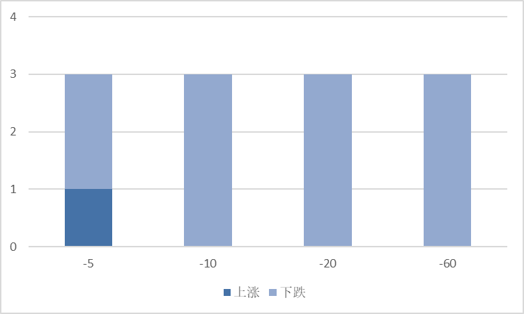图片 18