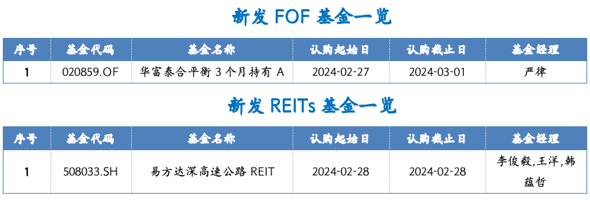 截屏2024-02-26 下午4.44.36.png