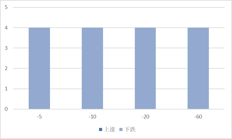 图片 6