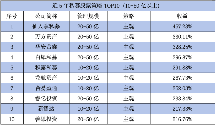 截屏2024-02-27 下午4.51.06.png