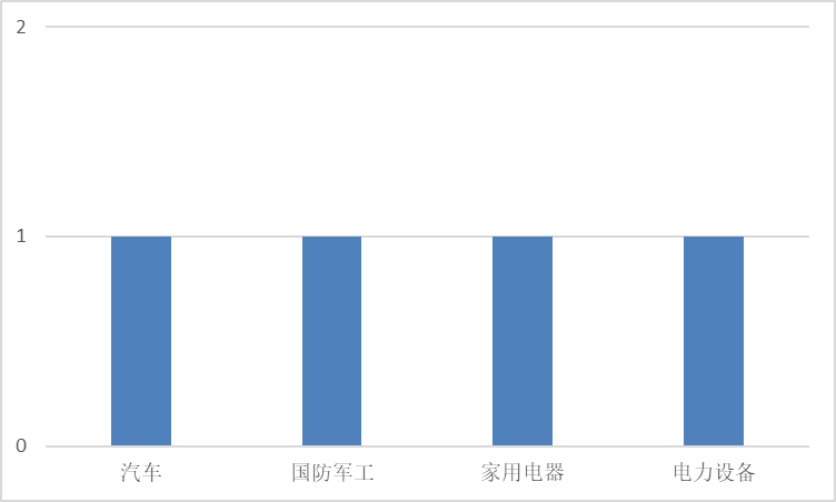 图片 15