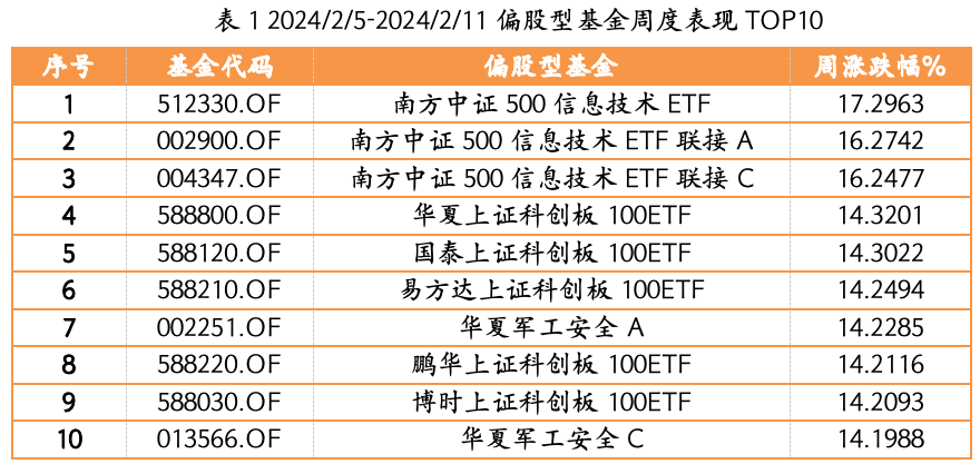 截屏2024-02-19 下午3.45.38.png