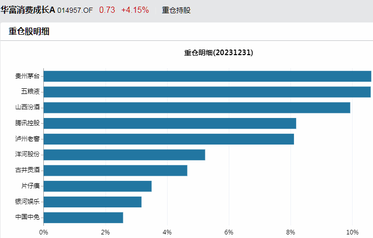 图片 7