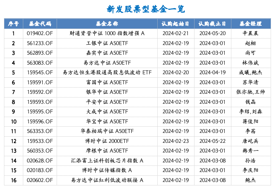 截屏2024-02-19 下午4.44.41.png