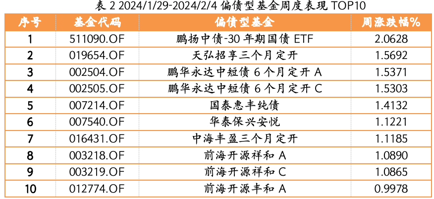 截屏2024-02-05 下午1.44.21.png