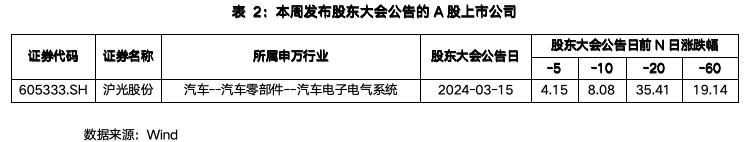 截屏2024-03-18 上午9.32.25.png