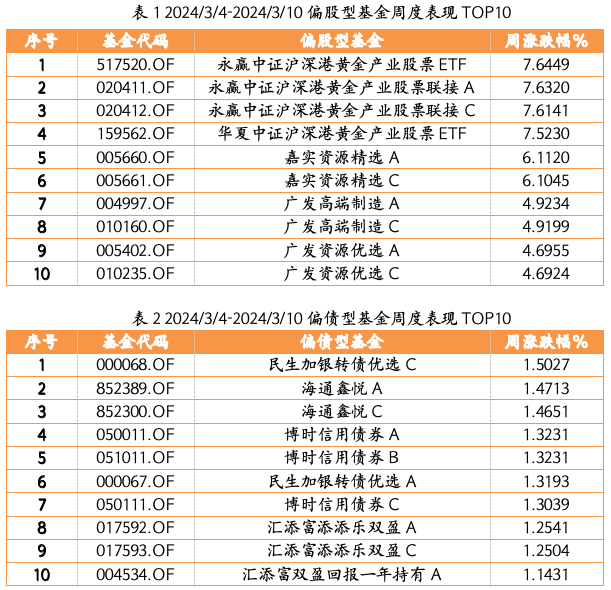 截屏2024-03-11 下午4.34.05.png