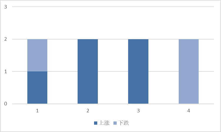 图片 6