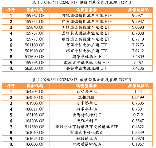 截屏2024-03-18 下午3.50.14.png