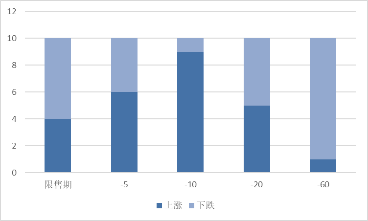 图片 17