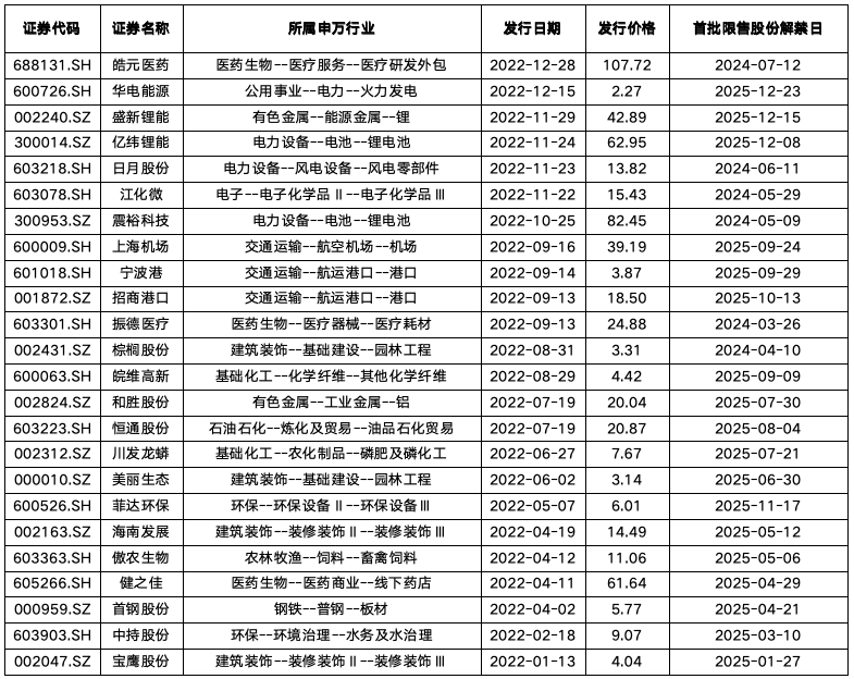 截屏2024-03-25 上午11.28.05.png