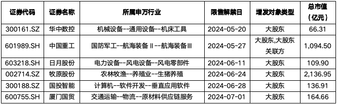 截屏2024-03-11 下午2.43.29.png