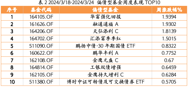 截屏2024-03-25 下午4.24.29.png