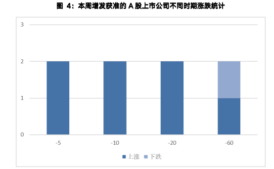 截屏2024-03-18 上午9.34.50.png