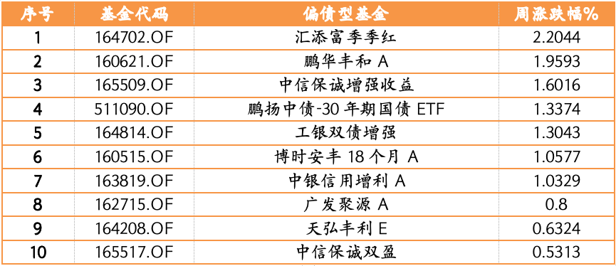 截屏2024-03-04 下午3.47.42.png