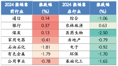 截屏2024-03-25 上午9.40.44.png