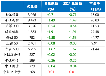 截屏2024-03-26 上午9.21.11.png