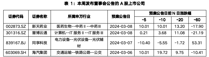 截屏2024-03-11 下午2.31.50.png