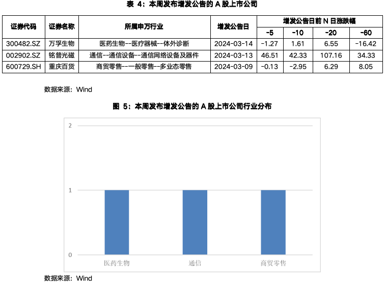 截屏2024-03-18 上午9.35.31.png