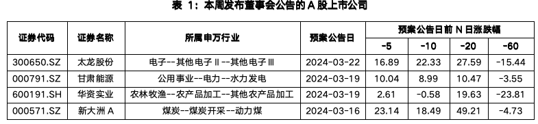 截屏2024-03-25 上午11.20.16.png