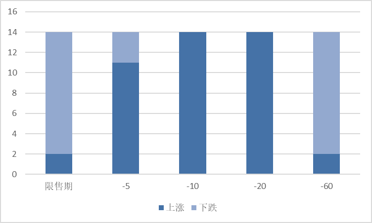 图片 10