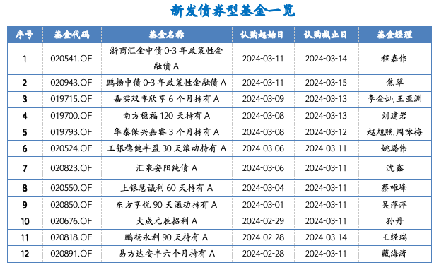 截屏2024-03-11 下午4.09.43.png