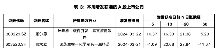 截屏2024-03-25 上午11.21.46.png