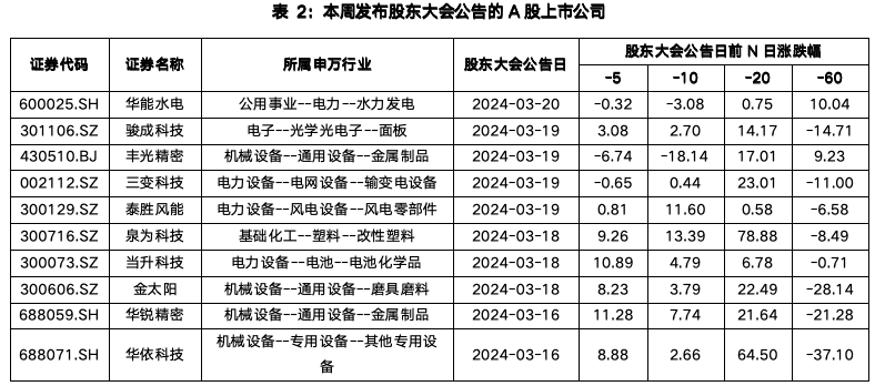截屏2024-03-25 上午11.21.01.png