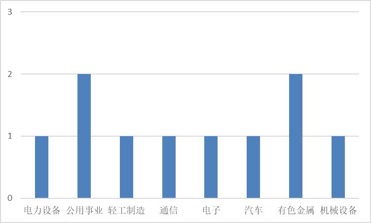 图片 16