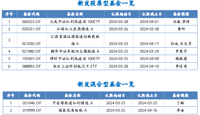 截屏2024-03-25 上午11.33.21.png
