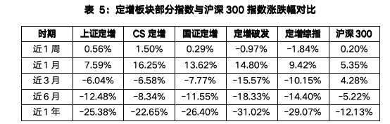 截屏2024-03-11 下午2.36.51.png