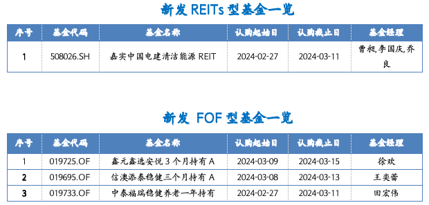 截屏2024-03-11 下午4.10.05.png