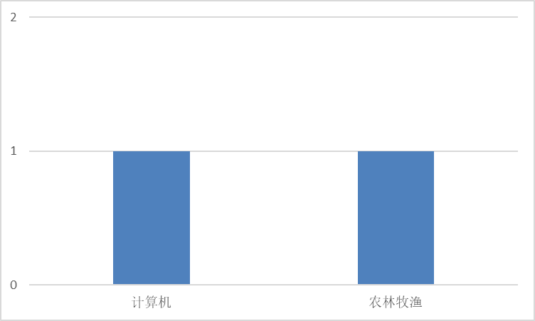 图片 14
