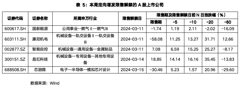 截屏2024-03-18 上午9.37.01.png