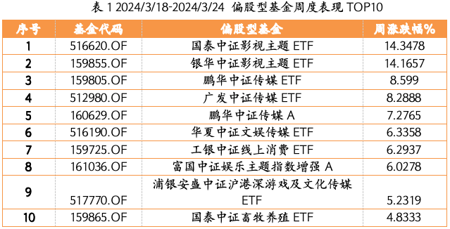 截屏2024-03-25 下午4.23.36.png