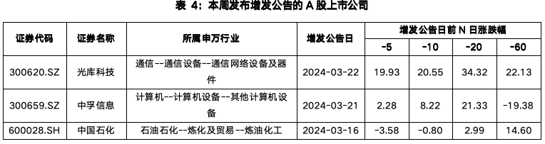 截屏2024-03-25 上午11.22.31.png