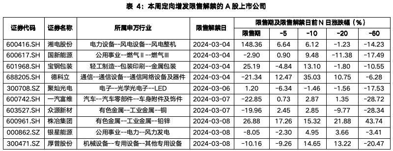 截屏2024-03-11 下午2.35.45.png