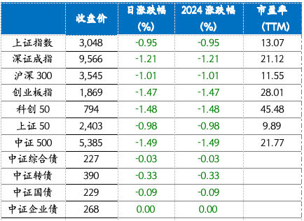 截屏2024-03-25 上午9.38.15.png