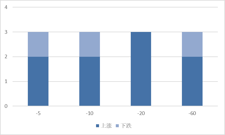 图片 8