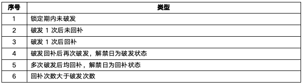 截屏2024-03-25 上午11.26.05.png
