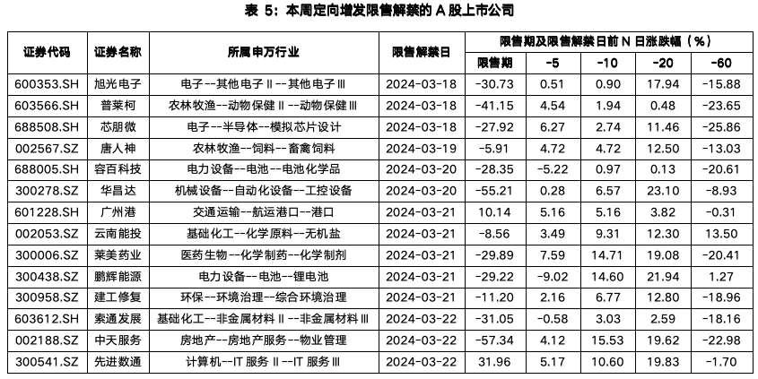 截屏2024-03-25 上午11.23.52.png