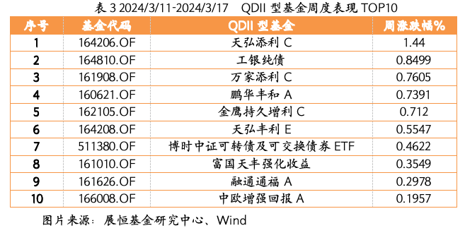 截屏2024-03-18 下午3.50.37.png