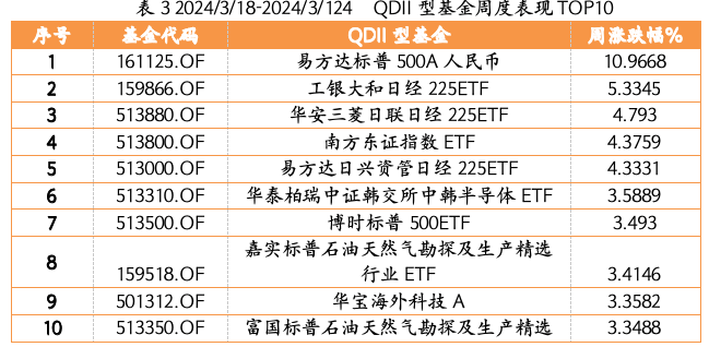 截屏2024-03-25 下午4.24.51.png