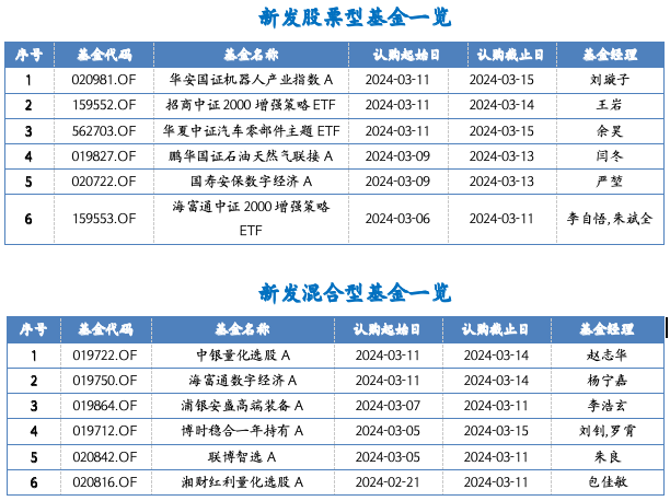 截屏2024-03-11 下午4.06.36.png