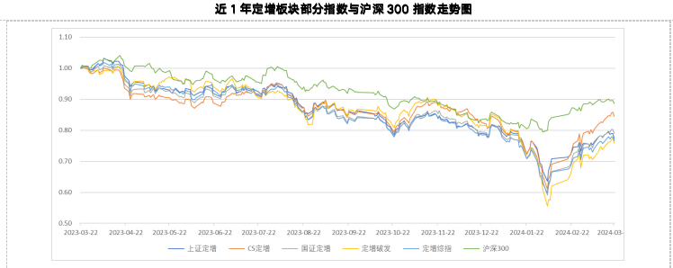 截屏2024-03-25 上午11.25.40.png